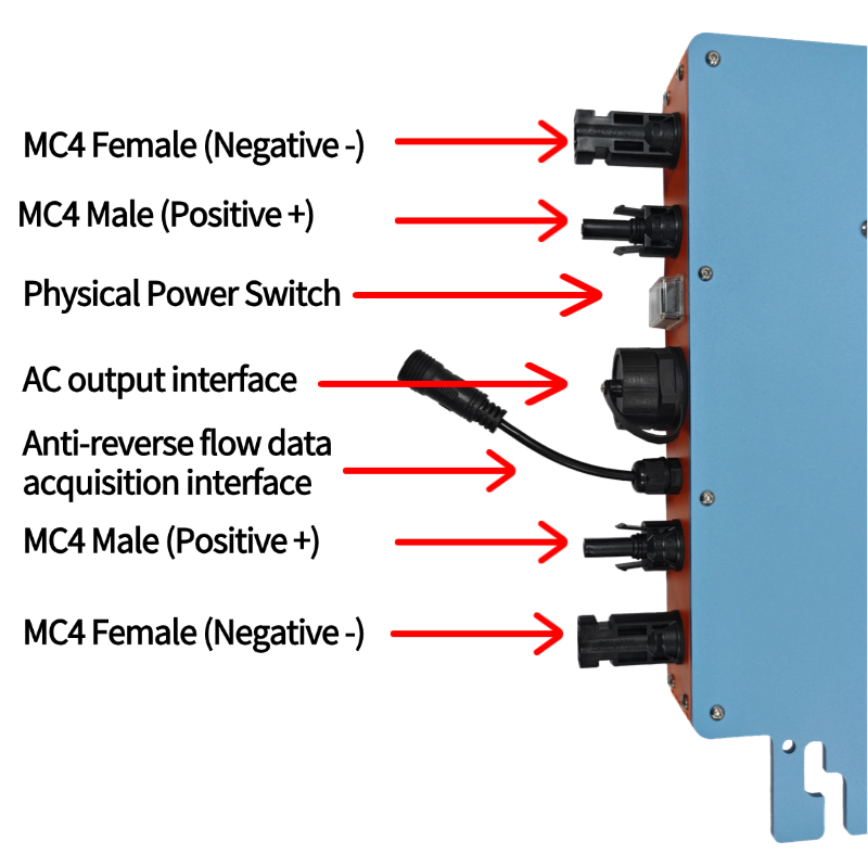 Micro Inverter con Prevenzione - Grid Tie Micro Inverter recensione e prezzo