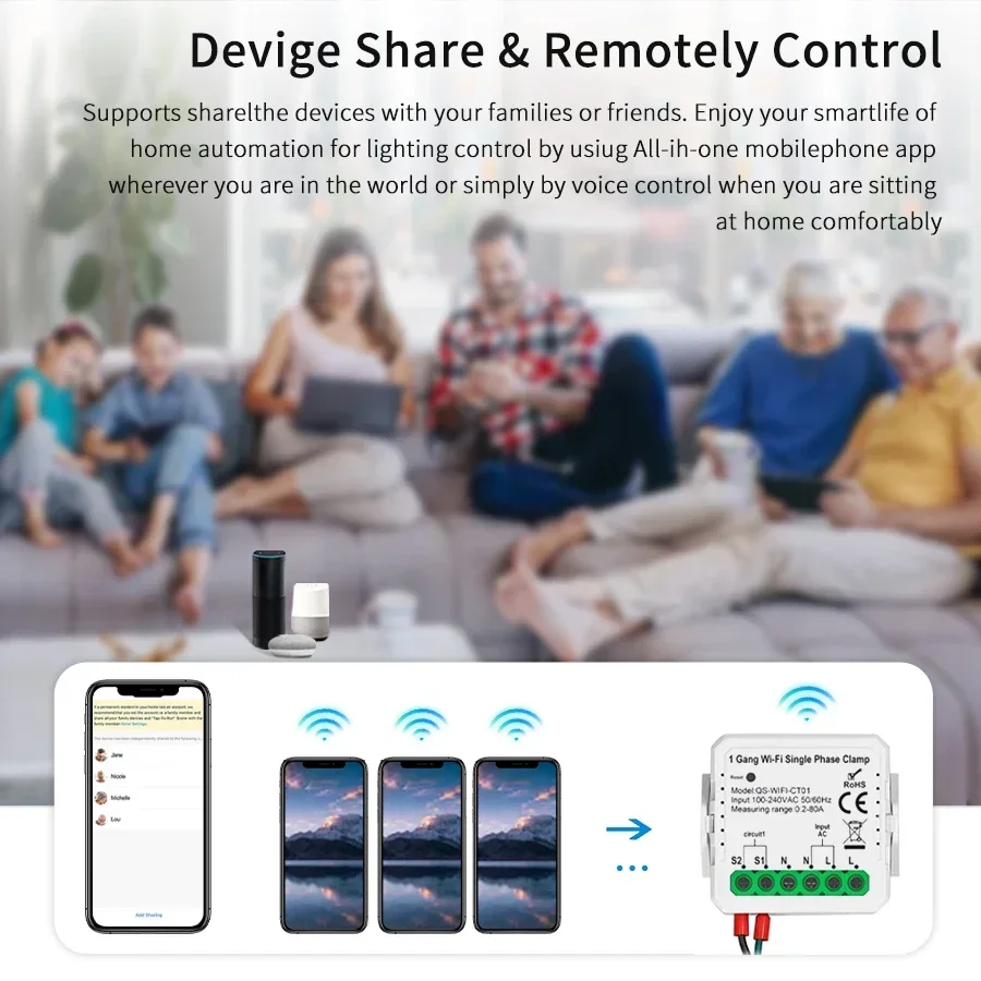 Tuya Smart WiFi Misuratore di  - Energy Meter Bidirectional recensione e prezzo