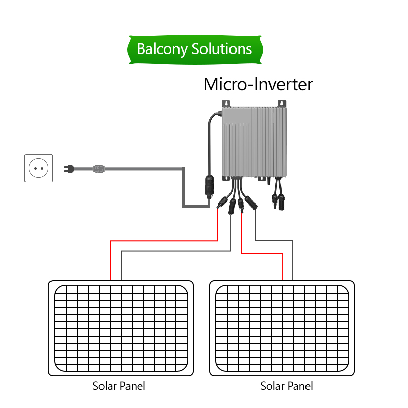 Microinverter Solare Anti-rifl - Grid Tie Micro Inverter recensione e prezzo
