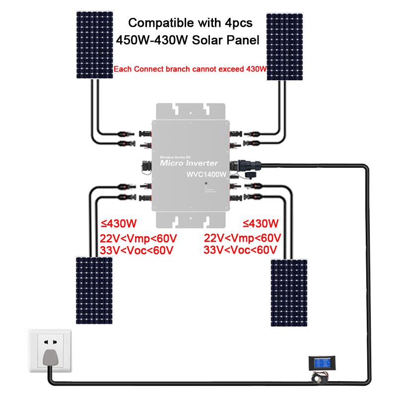 Micro Inverter On-Grid 1600W W - Grid Tie Micro Inverter recensione e prezzo