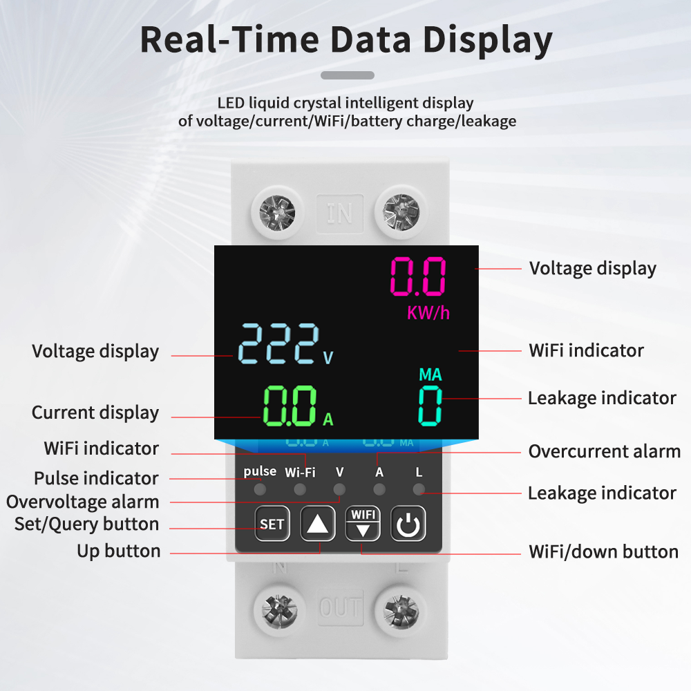 Contatore di Energia Elettrica - Energy Meter Bidirectional recensione e prezzo