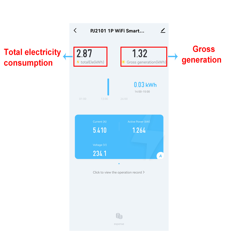 Contatore di Energia Solare Fo - Energy Meter Bidirectional recensione e prezzo