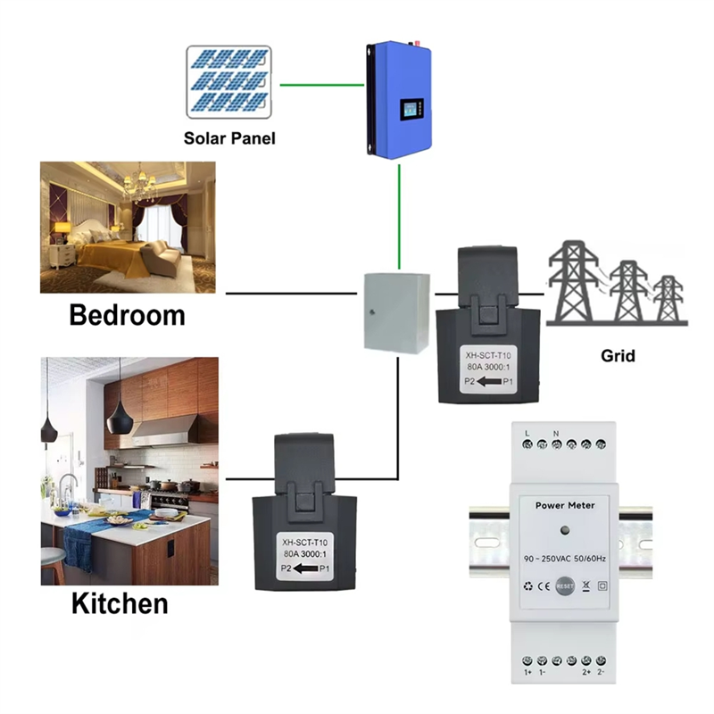 ABRN-Tuya Smart Wifi Contatore - Energy Meter Bidirectional recensione e prezzo